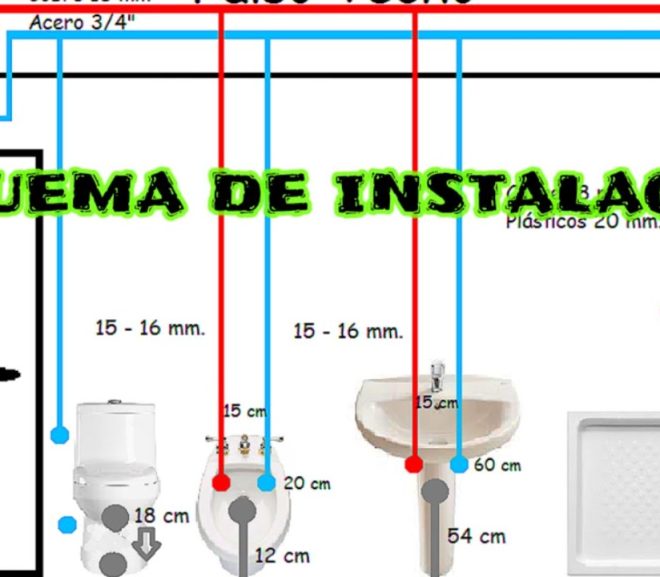 Cuidados Esenciales en Fontanería para Apartamentos